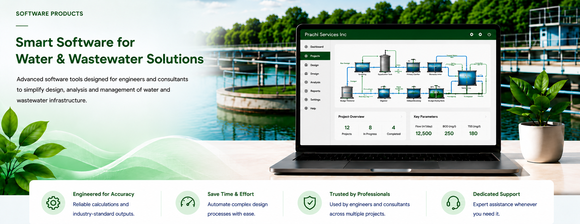 Software Products